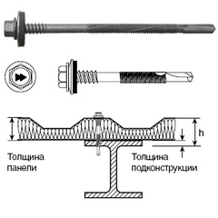 Саморез HARPOON для с/п HSP-R 5,5 / 6,3*315  Ruspert